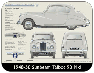 Sunbeam Talbot 90 MkI 1948-50 Place Mat, Medium